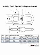 Image result for Crosby Wire Rope Chart