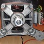 Image result for washer machines motors project