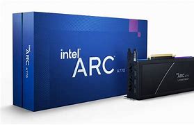 Image result for Intel Video Card