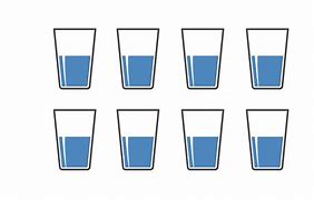 Image result for How Much Is 8 Glasses of Water