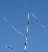 Image result for 24 Meter Beam with 2 Support