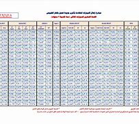 Image result for سعر اقل