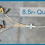 Image result for Different Types of Central Venous Catheters