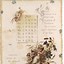 Image result for 1895 Calendar