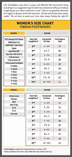Fivefingers Size Chart