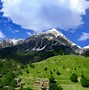 Image result for Mountain Background Wallpaper