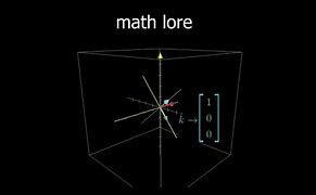 Image result for Math Lore Expernapt