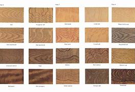 Image result for Hardwood Grain Patterns