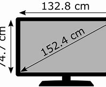 Image result for TV Sizes Compared