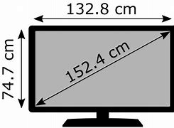 Image result for 55 vs 60 Inch TV