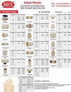 Image result for Plumbing Pipe Fittings Chart