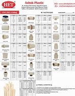 Image result for PVC Fitting Size Chart