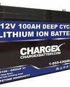 Image result for 12V Lithium Ion Batteries