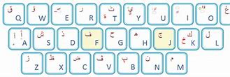 Image result for Arabic Keyboard Type