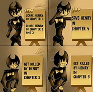 Image result for Bendy and the Ink Machine Memes