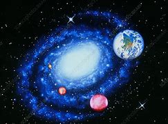 Image result for Milky Way Galaxy Planets