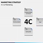 Image result for Marketing Strategy PPT