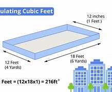 Image result for Cubic Feet