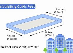 Image result for How Big Is 66 Cubic Feet