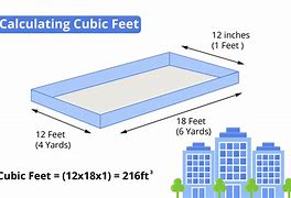 Image result for 8000 Cubic Feet