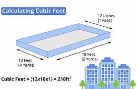 Image result for How Large Is One Cubic Foot