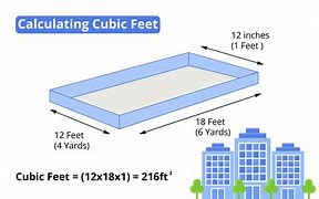 Image result for How Big Is 15 Cubic Feet