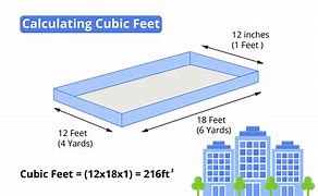 Image result for How Big Is 100 Cubic Feet