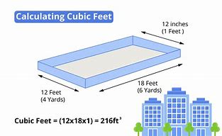 Image result for 61 Cubic Feet