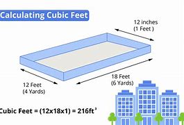 Image result for Cubic Feet of a Couch
