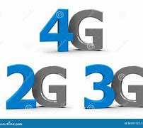 Image result for 2G 3G Logo
