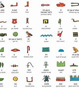 Image result for Hieroglyphics Alphabet Letters