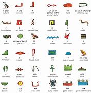 Image result for Hieroglyphics Alphabet