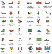 Image result for Hieroglyphics Letters of the Alphabet