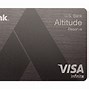 Image result for Best Costco Credit Card