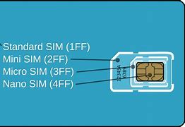 Image result for Sim Card for iPhone 3