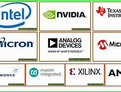 Image result for Top 10 Electronics Company