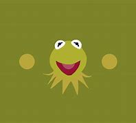 Image result for Funny Kermit Wallpapers