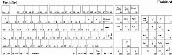 Image result for Keyboard ID Numbers