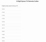 Image result for Onn Universal Remote Codes List for a Dynex