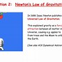 Image result for Isaac Newton Law of Gravity