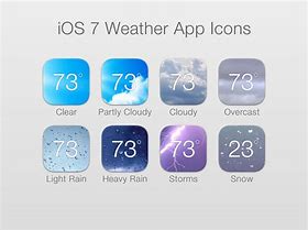 Image result for iOS Weather App Symbols