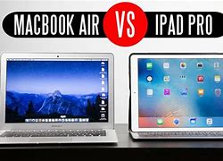 Image result for mac iphone 6 vs ipad air