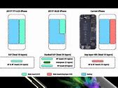 Image result for iPhone 8 Battery Capacity