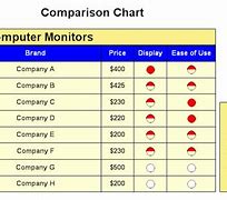 Image result for Cricut Machines Comparison Chart