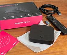 Image result for Television Receiver