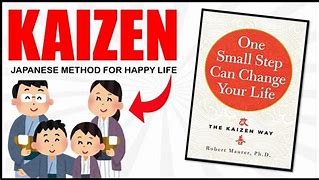 Image result for Kaizen Animation