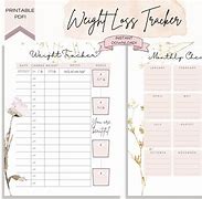 Image result for Reminders for Weight Loss