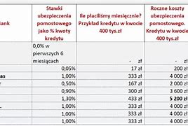 Image result for co_to_znaczy_zmiana_społeczna