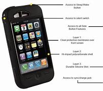 Image result for OtterBox Defender Case iPhone 13 Mini