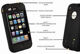 Image result for iPhone 11 OtterBox Defender Case